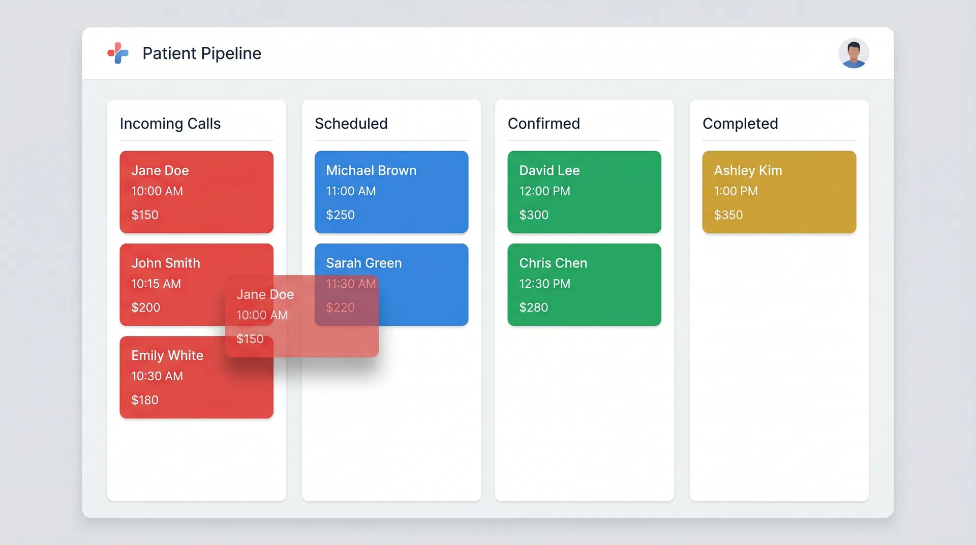 Fortify Practice command center showing visual patient pipeline